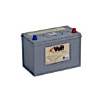 Volt 12V 65A solar jel akü, volt 12 V 65 A solar jel akü, volt 12 Volt 65 Amper solar jel akü, volt 12Volt 65Amper solar jel akü, volt 12Volt 65Ah solar jel akü, volt 12 Volt 65 Ah solar jel akü, volt vga-12-65 solar akü, volt vga-12-65 jel akü, volt vga-12-65 solar jel akü, VOLT 12 VOLT 65 AMPER